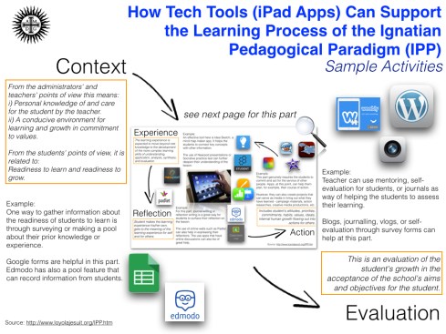 IPP and Ipad Apps.001
